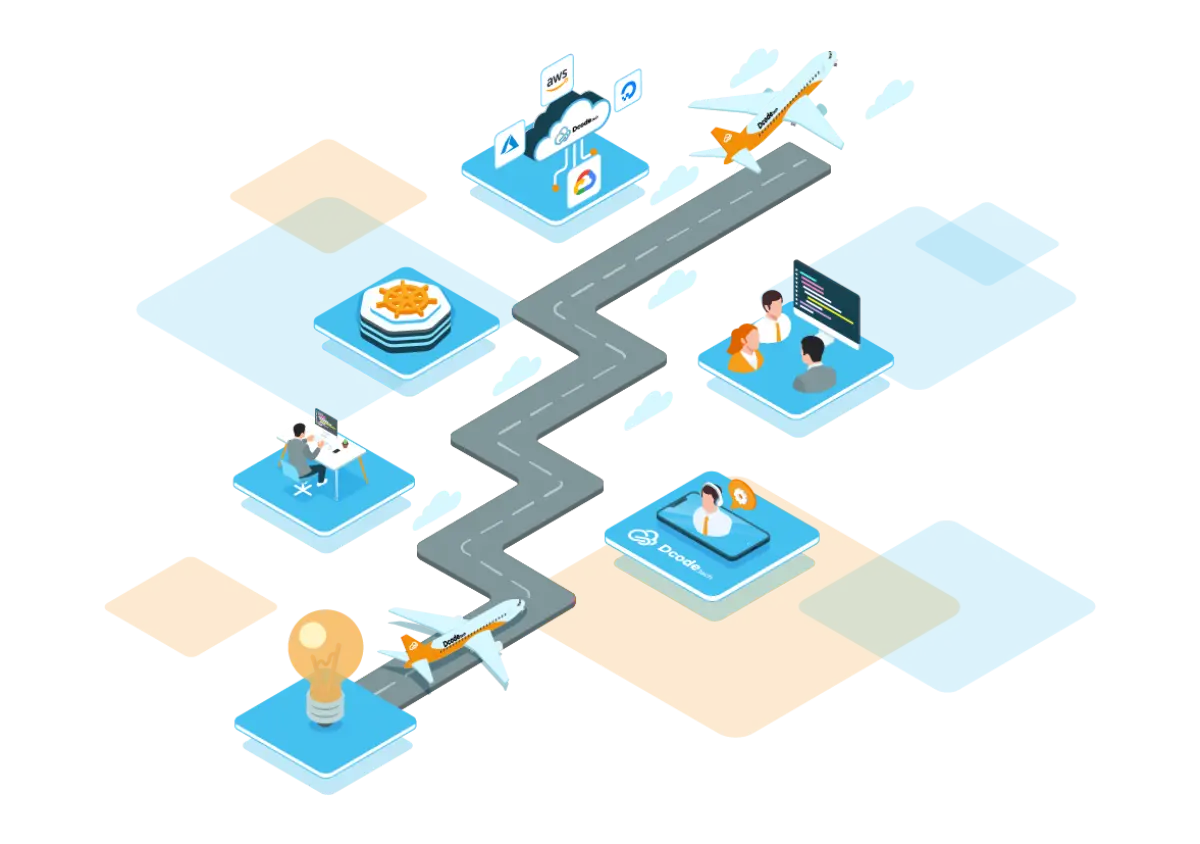 AWS cloud roadmap illustration - DevOps, migration and FinOps journey by Dcode.tech